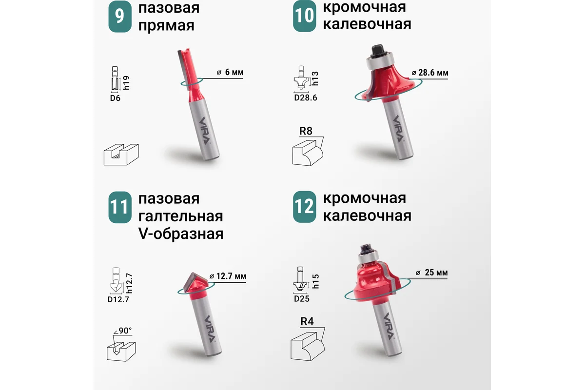 Фреза по дереву 6, 8,12мм, 1 шт.