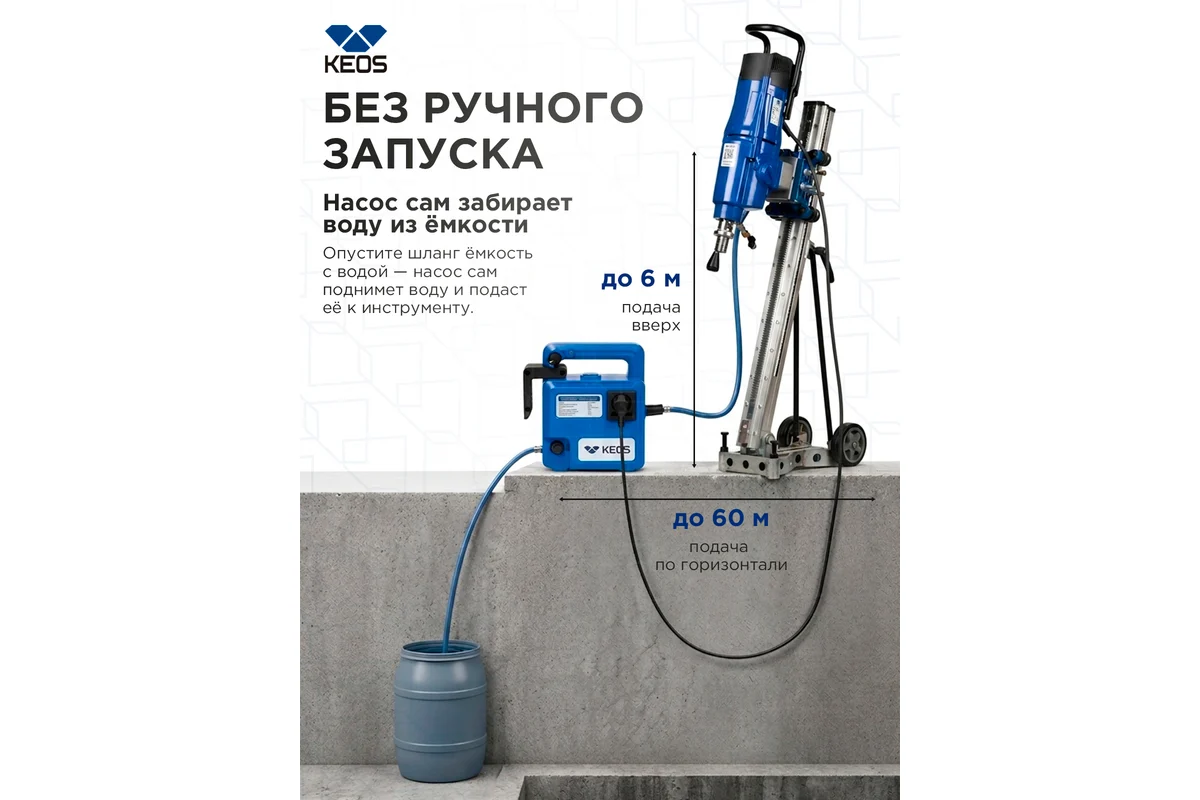 Помпа KEOS