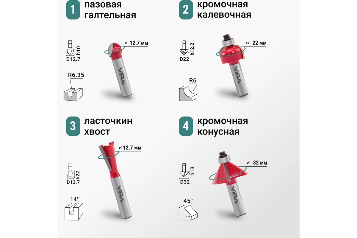 Фреза по дереву 6, 8,12мм, 1 шт.